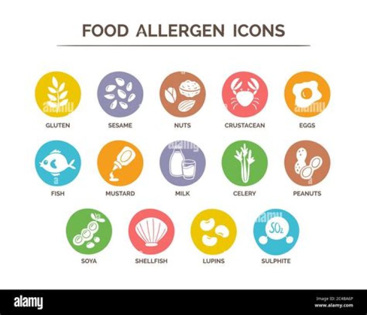 What are the 7 allergens?